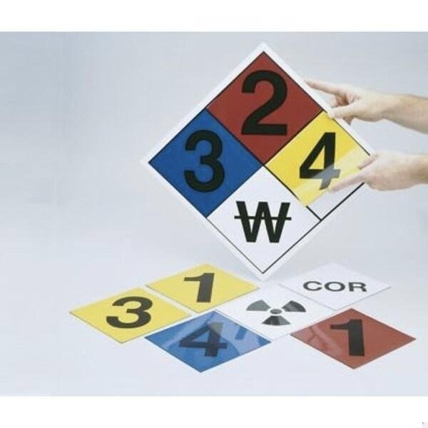 Accuform 15 in W, 15 in H, Galvanized Steel MSYMGV15 - main